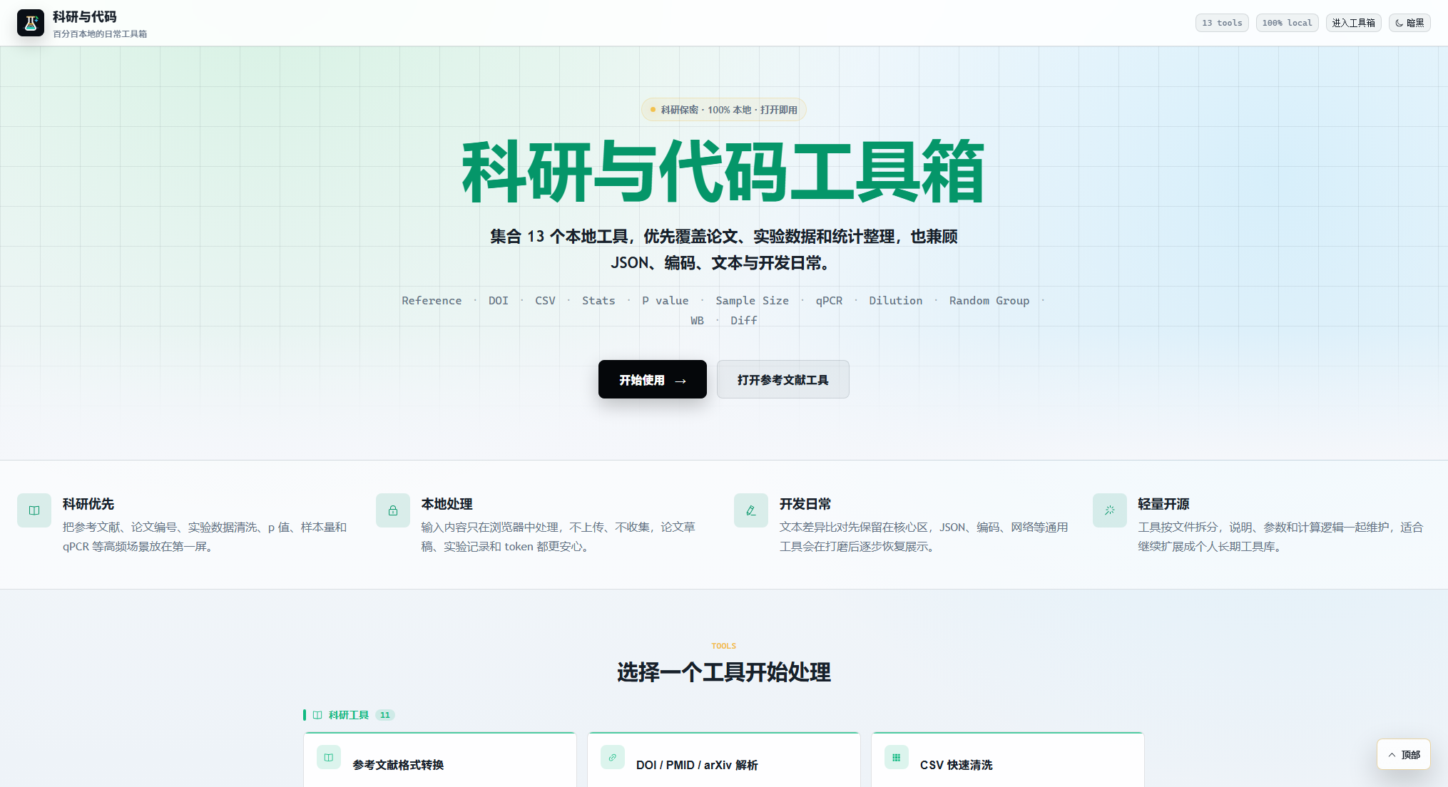 首页概览